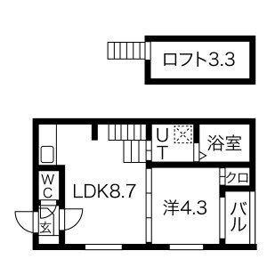 フェリーチェ山王(1LDK/1階)の間取り写真