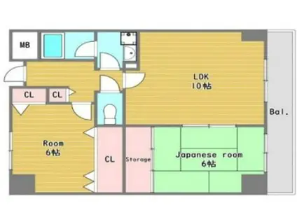 ベルハイム鴻池(2LDK/7階)の間取り写真