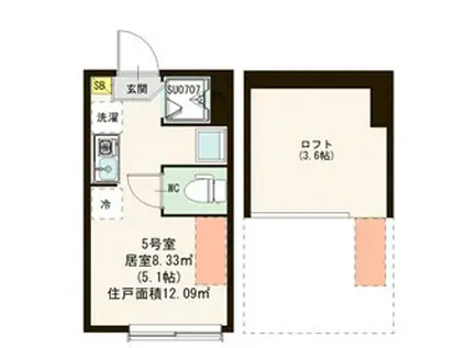COZY HOUSE 南阿佐ヶ谷(ワンルーム/2階)の間取り写真