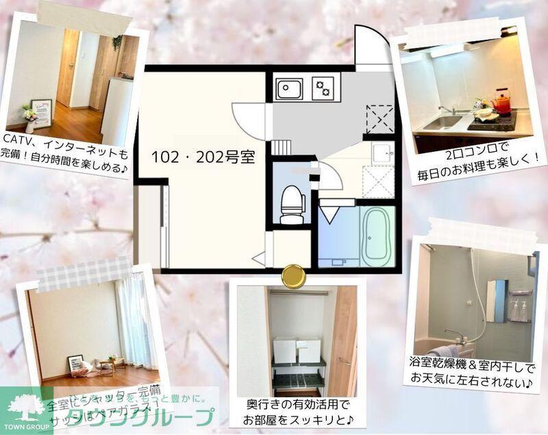 さくら ひなたのSENTIERO(1K/2階)の間取り写真