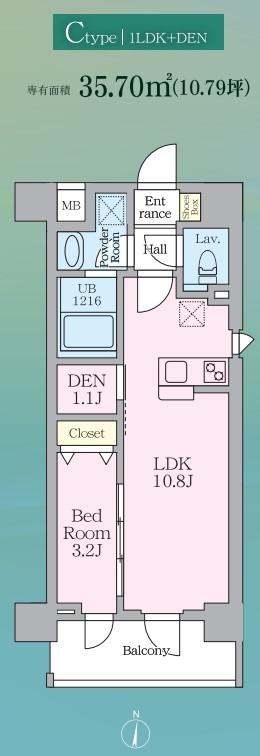 ルフォンリヴェント板橋西台(1SLDK/5階)の間取り写真