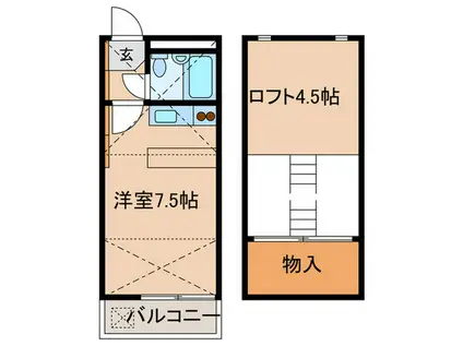 ビレッジアップ梶ヶ谷(ワンルーム/1階)の間取り写真