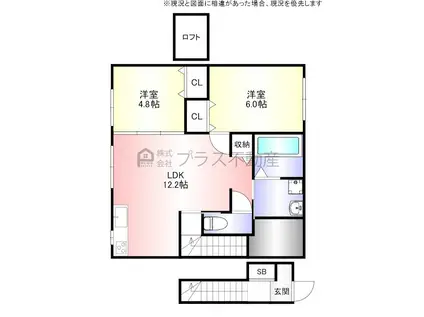 グリーンガーデンI(2LDK/2階)の間取り写真