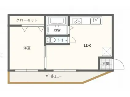 サンシティビル(1LDK/3階)の間取り写真