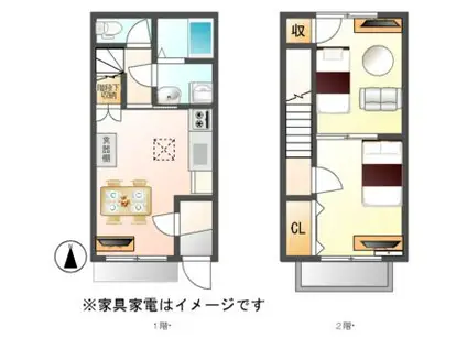 ブランシェドリーム(2DK/1階)の間取り写真