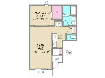 ナーシサス・コート大倉山(1LDK/1階)の間取り写真