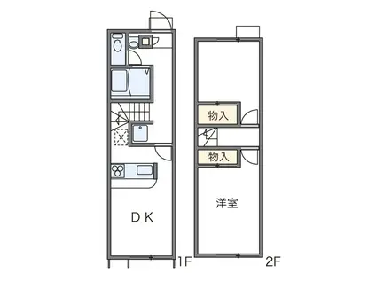 レオパレスあかし大久保(2DK/1階)の間取り写真