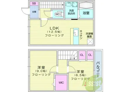 メゾン ヴィオラ(2LDK/2階)の間取り写真