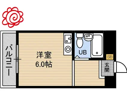 メゾン横堤(ワンルーム/1階)の間取り写真