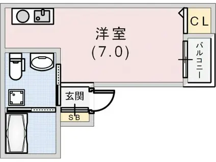 阪神本線 春日野道駅(阪神) 徒歩1分 3階建 築6年(ワンルーム/3階)の間取り写真