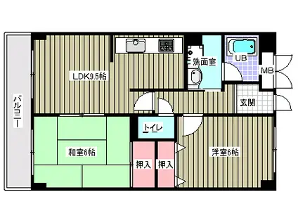 ファンシェイプ3号館(2LDK/5階)の間取り写真