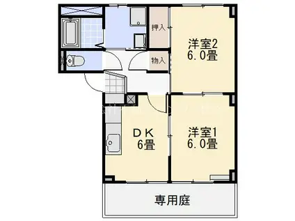 SURPLUS駿河(2DK/1階)の間取り写真