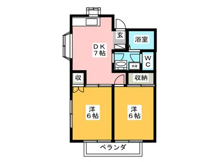 ココ・ガーデン1(2DK/1階)の間取り写真