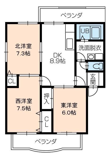 ハイツスズコマ(3DK/3階)の間取り写真