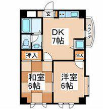 ユニバースゲイト(2DK/1階)の間取り写真