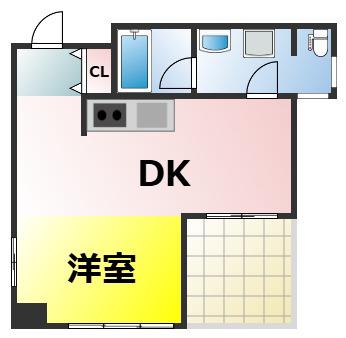 ゼウスニューヨーク5番街(1DK/7階)の間取り写真