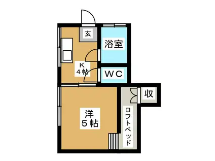 コーポ双葉A(1K/1階)の間取り写真