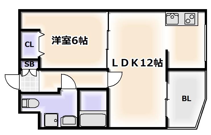 フェルザ今宮戎(1LDK/7階)の間取り写真