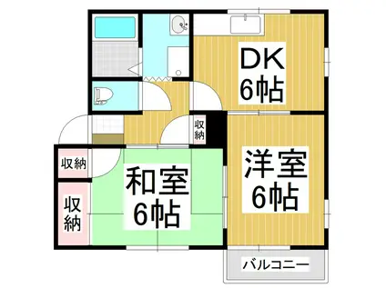 フレグランス信濃(2DK/2階)の間取り写真