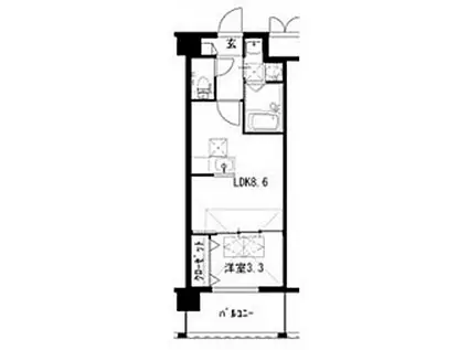 RIZ GRANDE花畑駅前(1LDK/7階)の間取り写真