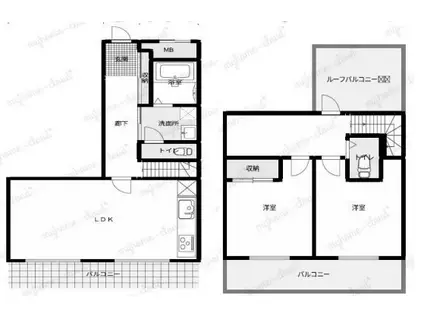 朝日関口マンション(2LDK/10階)の間取り写真