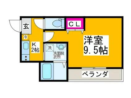 フジパレス住之江駅南III番館(1K/2階)の間取り写真