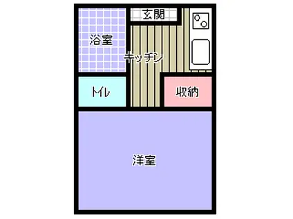 サンライズ大和A(1K/2階)の間取り写真