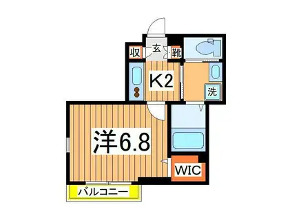 サニーフラットB(1K/2階)の間取り写真