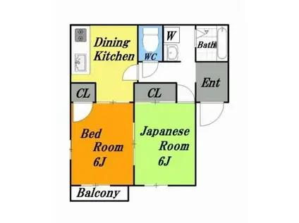 えふ・がーでん(2DK/1階)の間取り写真