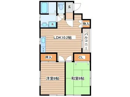 リトルハウス(2LDK/2階)の間取り写真