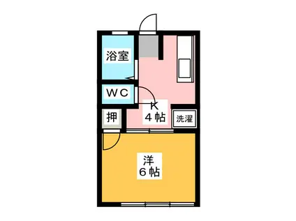 アンダルシア(1K/1階)の間取り写真