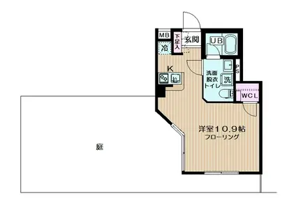 シースクエア(ワンルーム/1階)の間取り写真