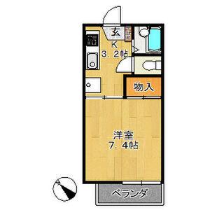 ファミールK(1K/1階)の間取り写真