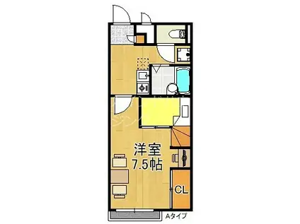 レオパレスサンエイ(1K/2階)の間取り写真