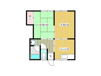 代田コーポ(2DK/2階)の間取り写真