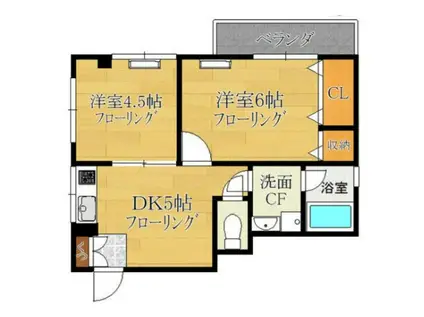 メゾンドール(2DK/2階)の間取り写真