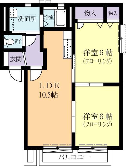 メゾン神田D(2LDK/2階)の間取り写真