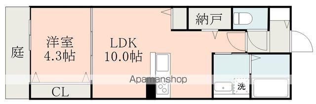 フォルトゥーナ(1LDK/1階)の間取り写真