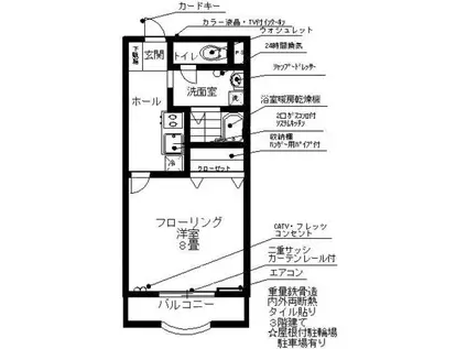 グランドガーデンハイツ(1K/2階)の間取り写真