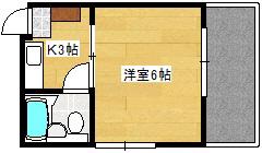 第2古田ビル(1K/2階)の間取り写真