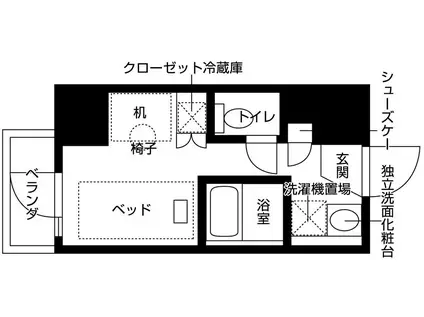 キャンパスヴィレッジ王子神谷(ワンルーム/9階)の間取り写真