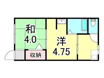 あけぼの荘(2K/2階)の間取り写真