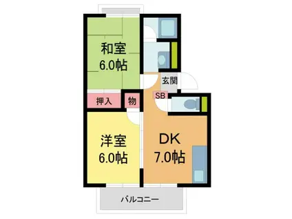 コートビレジII(2DK/2階)の間取り写真