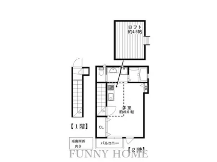 サニーツリー(ワンルーム/2階)の間取り写真