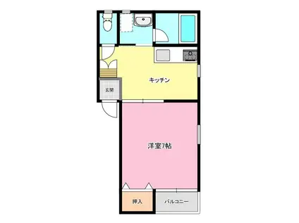 竹下ハイツ(1DK/2階)の間取り写真