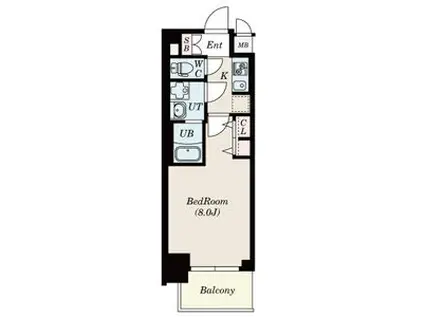 S-RESIDENCE堀田駅前(1K/9階)の間取り写真