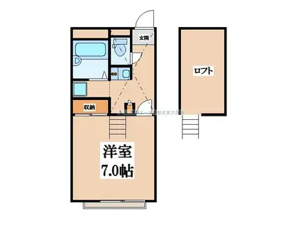 レオパレスブラウニー(1K/1階)の間取り写真