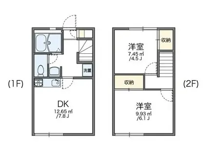 レオパレスYOKOMIZO(2DK/1階)の間取り写真