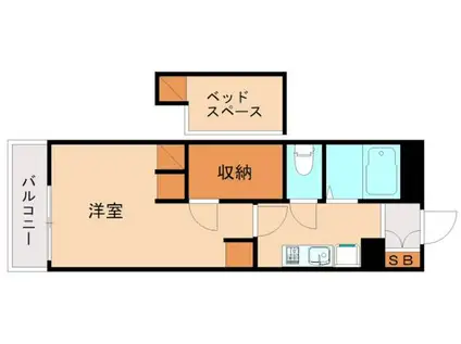 レオパレスちくぜん陣山(1K/2階)の間取り写真