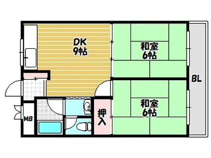 グリーンハイツ阪本(2DK/3階)の間取り写真